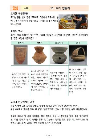 2차 배움살이(부산, 경주) -사전자료조사8 이미지
